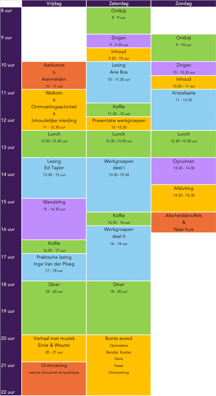 Programma MWV18